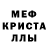 Метамфетамин пудра Muhammet Orazdurdyyev